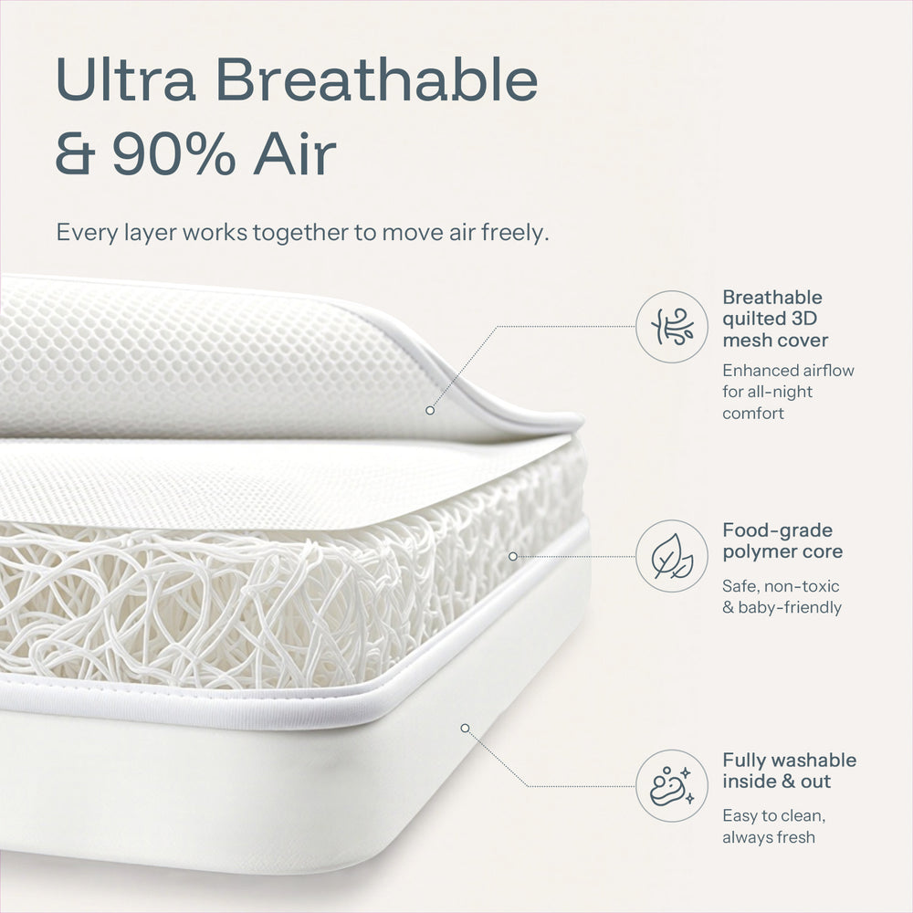 HARPPA Baby Bassinet Bedside Sleeper with Rocking Mode, 5 Adjustable Heights, Washable Mattress and Breathable Mesh