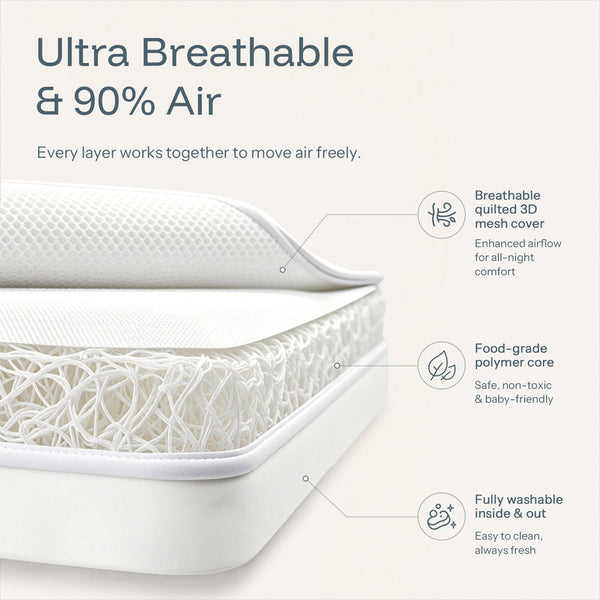 HARPPA Baby Bassinet Bedside Sleeper with Rocking Mode, 5 Adjustable Heights, Washable Mattress and Breathable Mesh